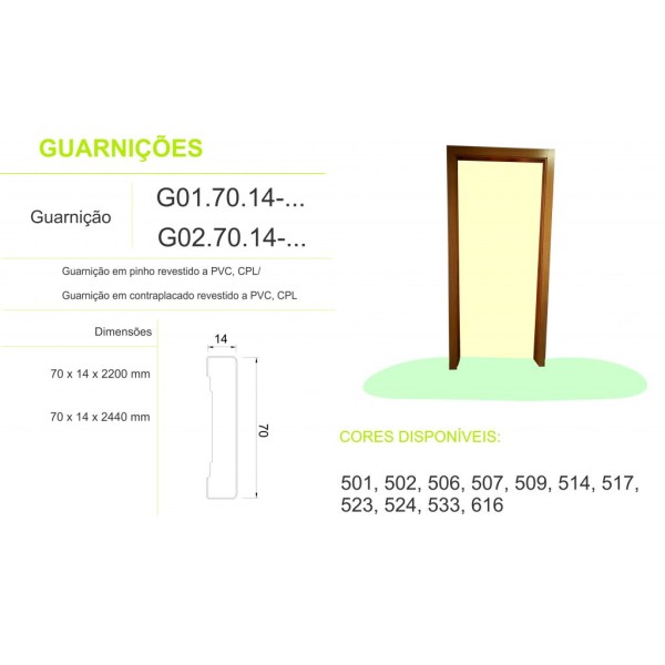 Guarnição Pinho Revestido PVC Branco 2,20mt