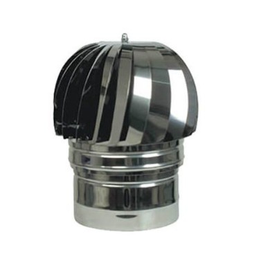 Ventilador aço inox 125mm